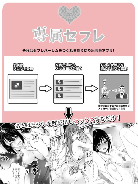 セフレハーレムを作れるという出会い系アプリ